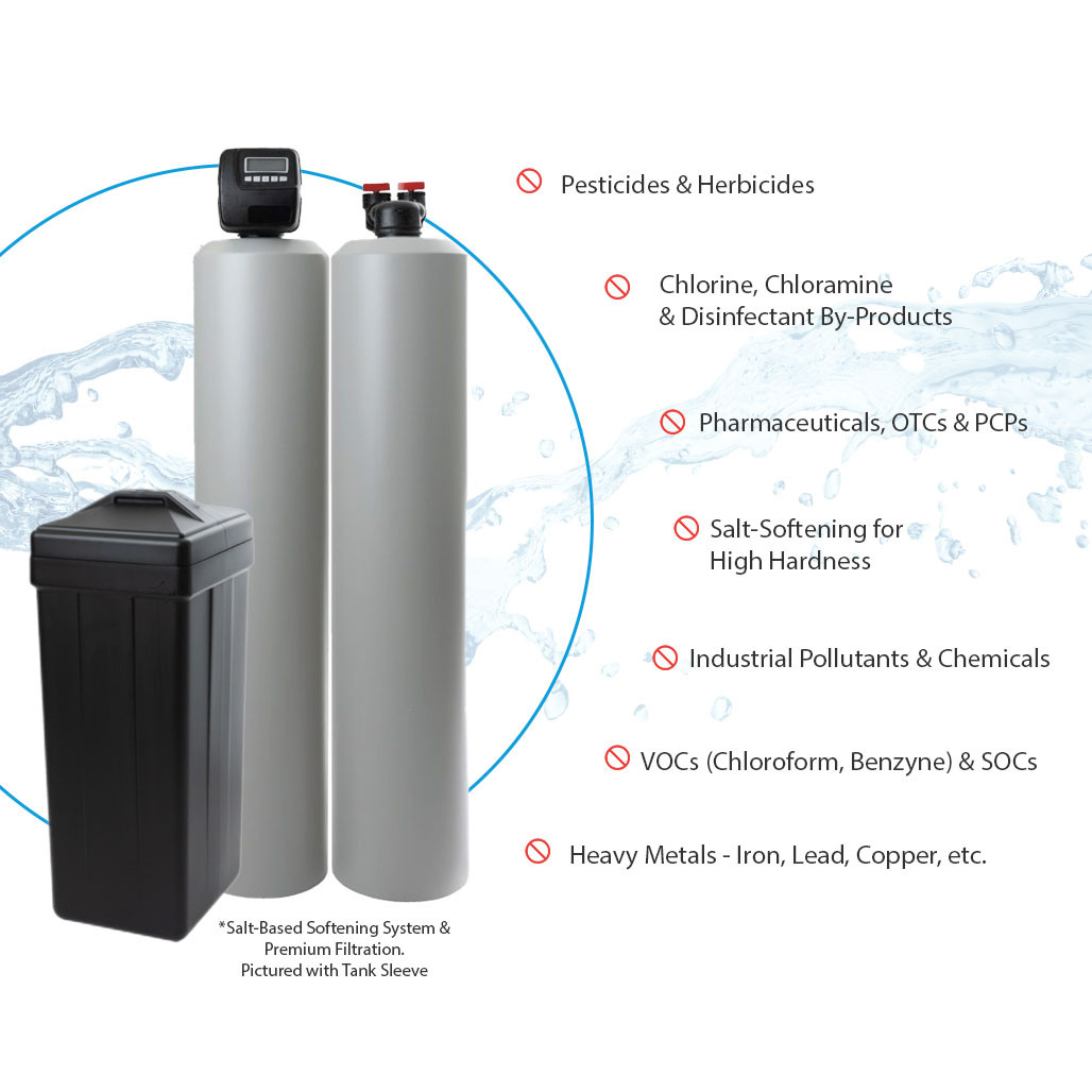 UltraHome Premium Whole Home Filtration + Salt-Softening - T